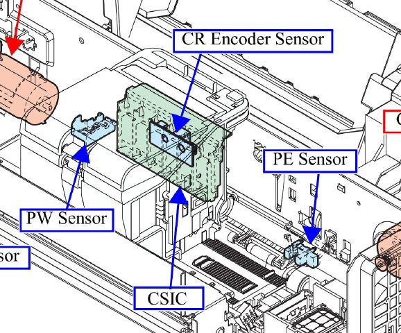 R270 PE PW CR sensor